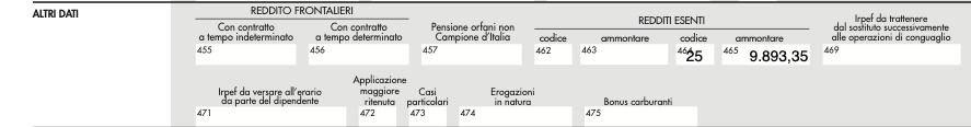 Come scaricare la Certificazione Unica per ISEE dal sito INPS