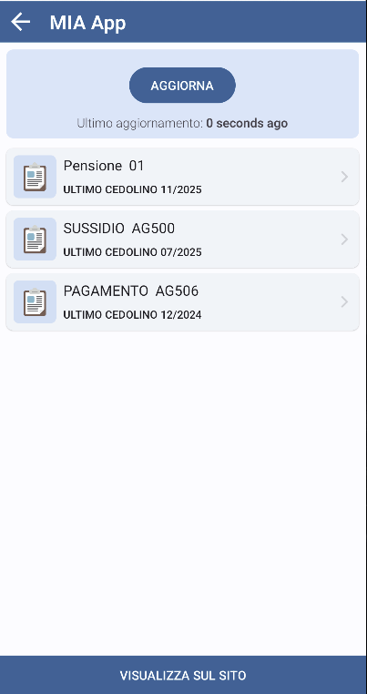 Cedolino pensione INPS di dicembre 2025, tutte le date Cedolino pensione INPS di dicembre 2025, tutte le date